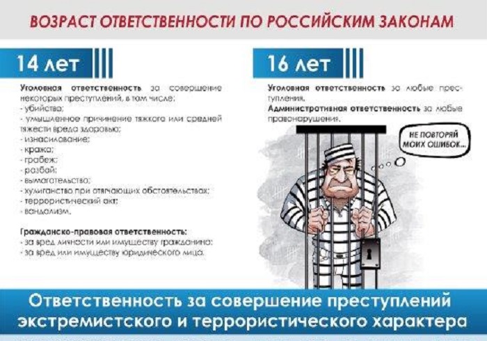Осторожно! Терроризм!