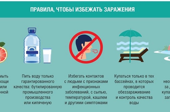 Памятка